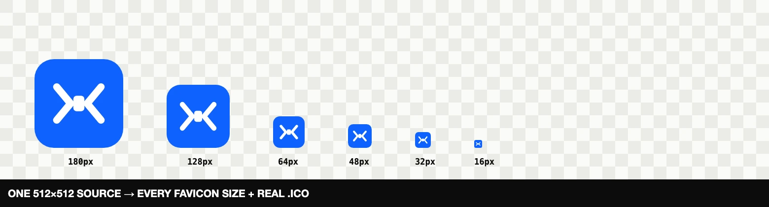 One logo rendered at 16, 32, 48, 64, 128 and 180 pixels, all sharp